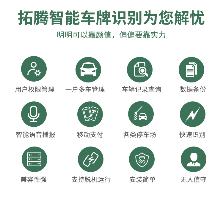 智能停车场系统9个基本功能和特点